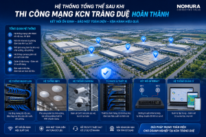 thi công mạng kcn tràng duệ