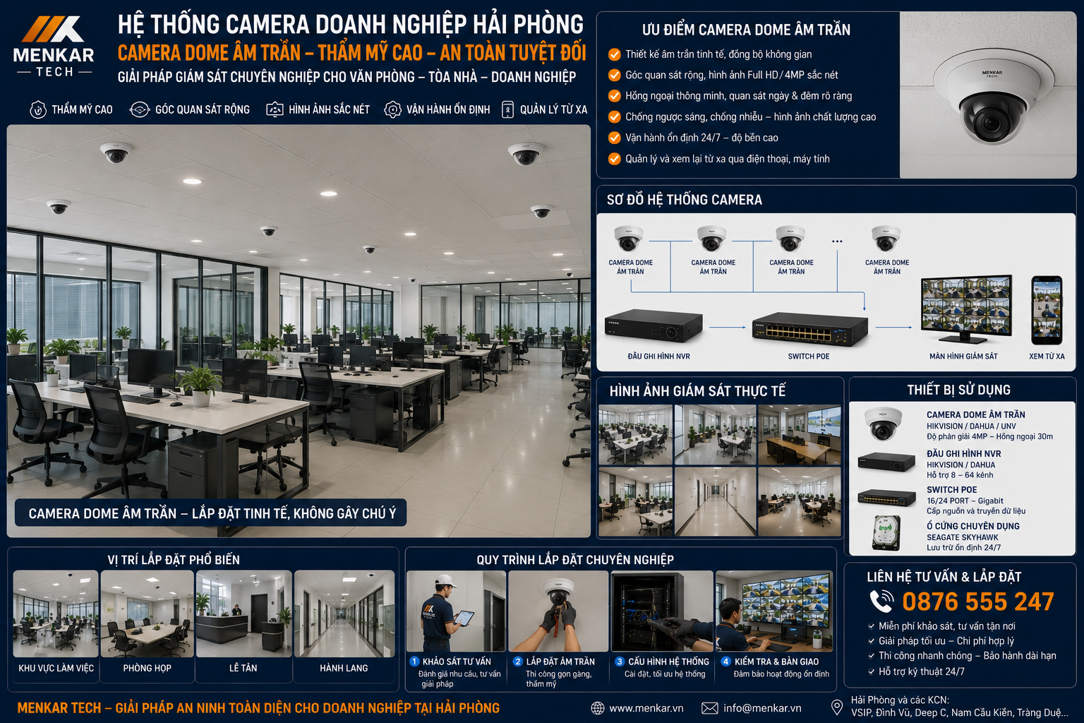 camera doanh nghiệp Hải Phòng