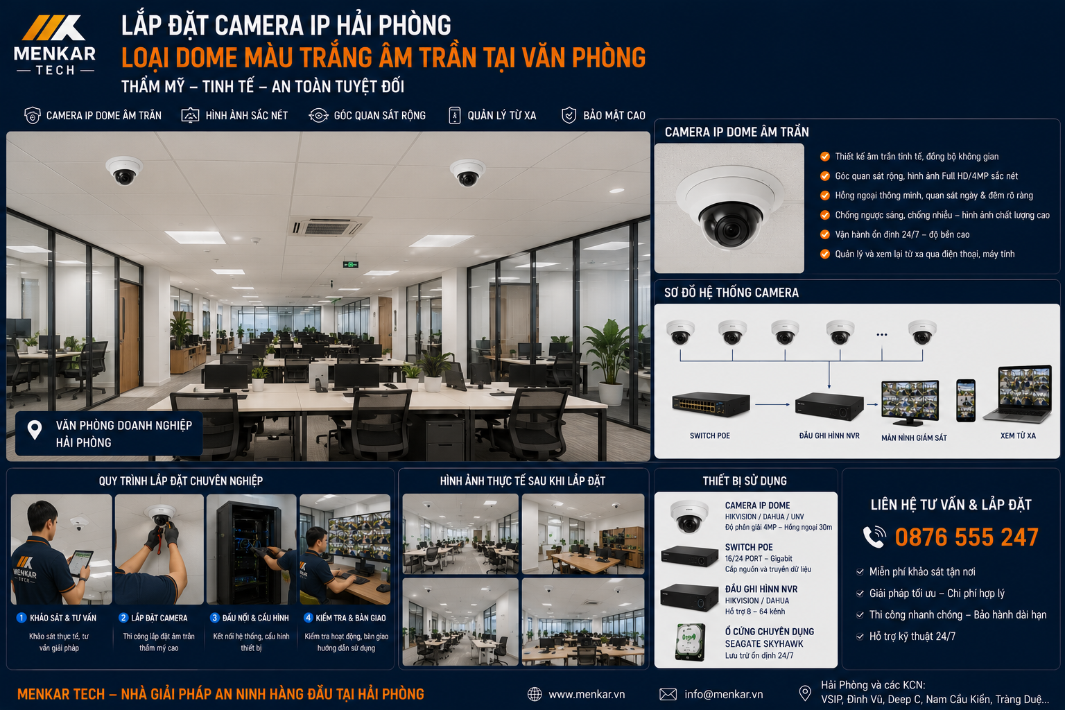 camera ip hải phòng
