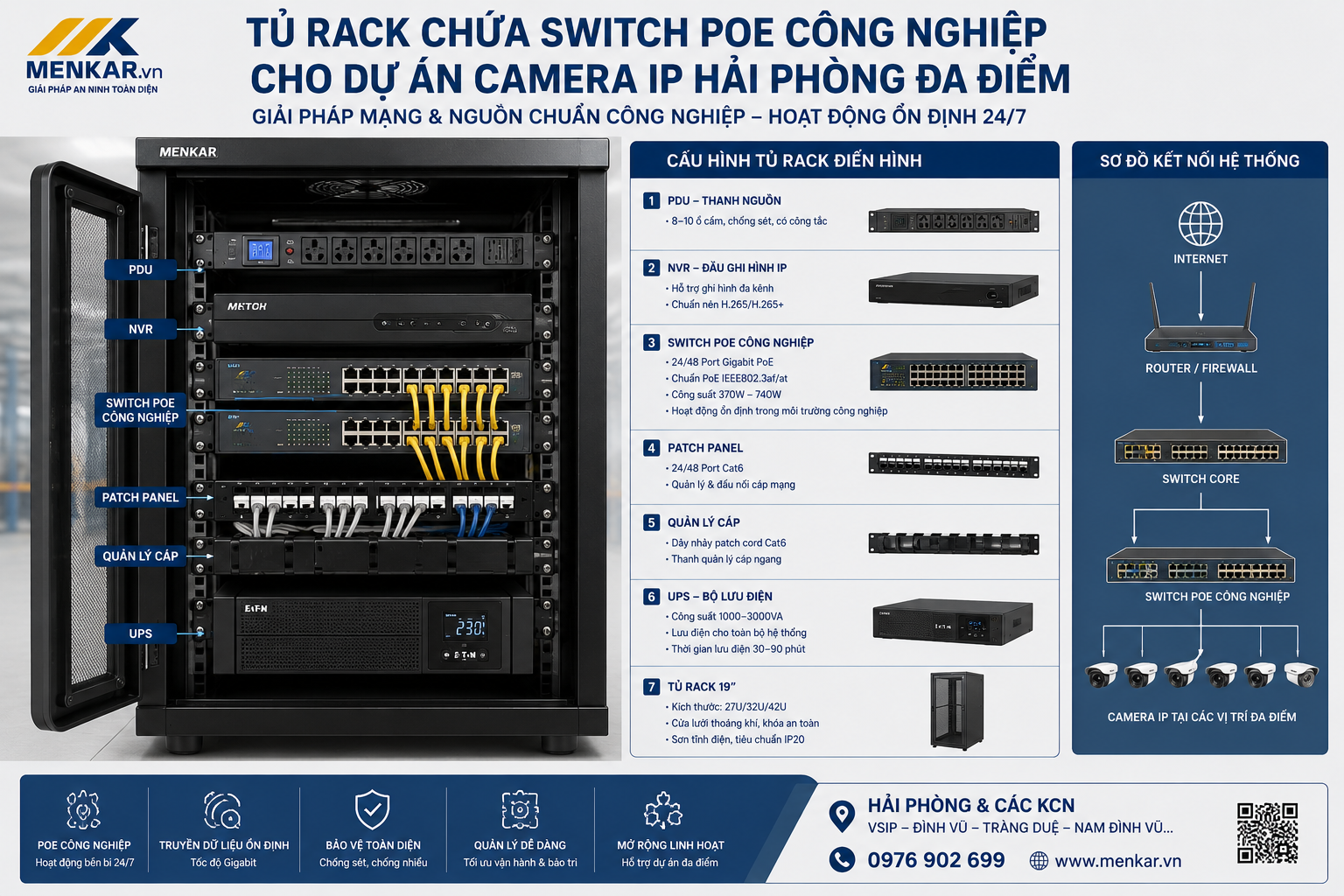 camera ip hải phòng
